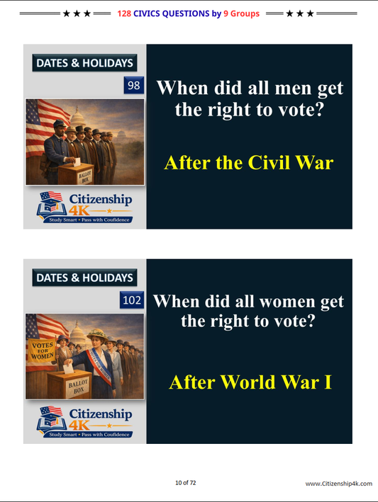 (2026 - Special Edition) 128 Civics Questions for U.S. Citizenship Interview by 9 Groups