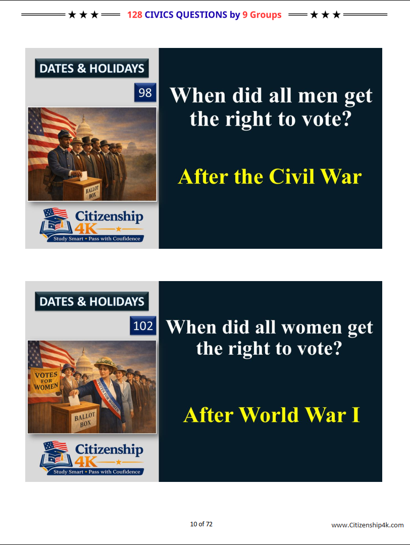 (2026 - Special Edition) 128 Civics Questions for U.S. Citizenship Interview by 9 Groups