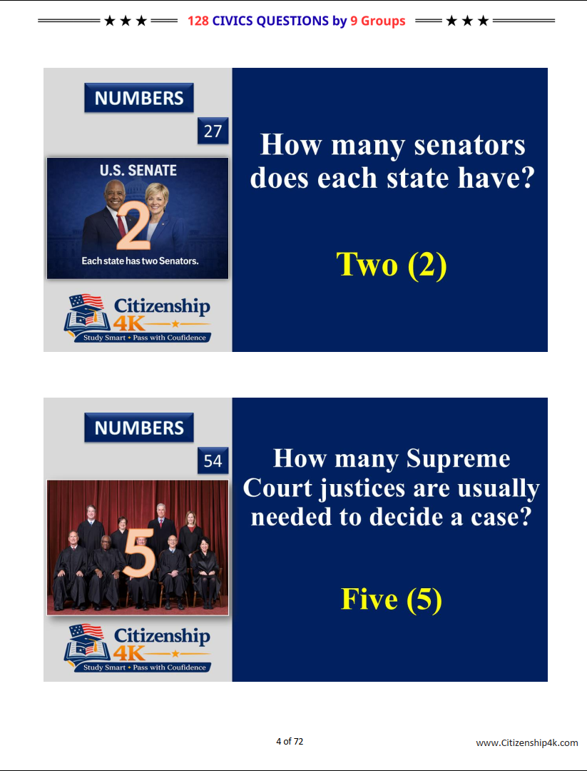 (2026 - Special Edition) 128 Civics Questions for U.S. Citizenship Interview by 9 Groups