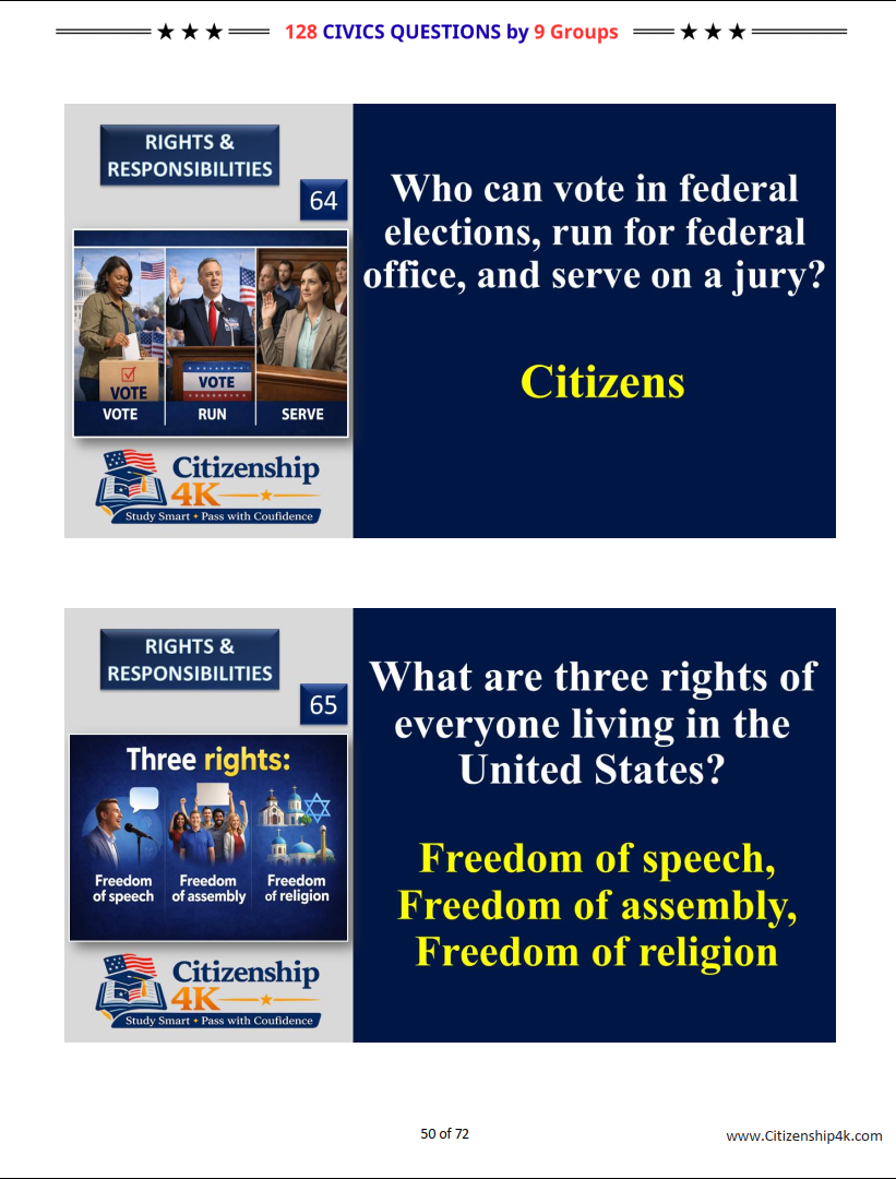 (2026 - Special Edition) 128 Civics Questions for U.S. Citizenship Interview by 9 Groups