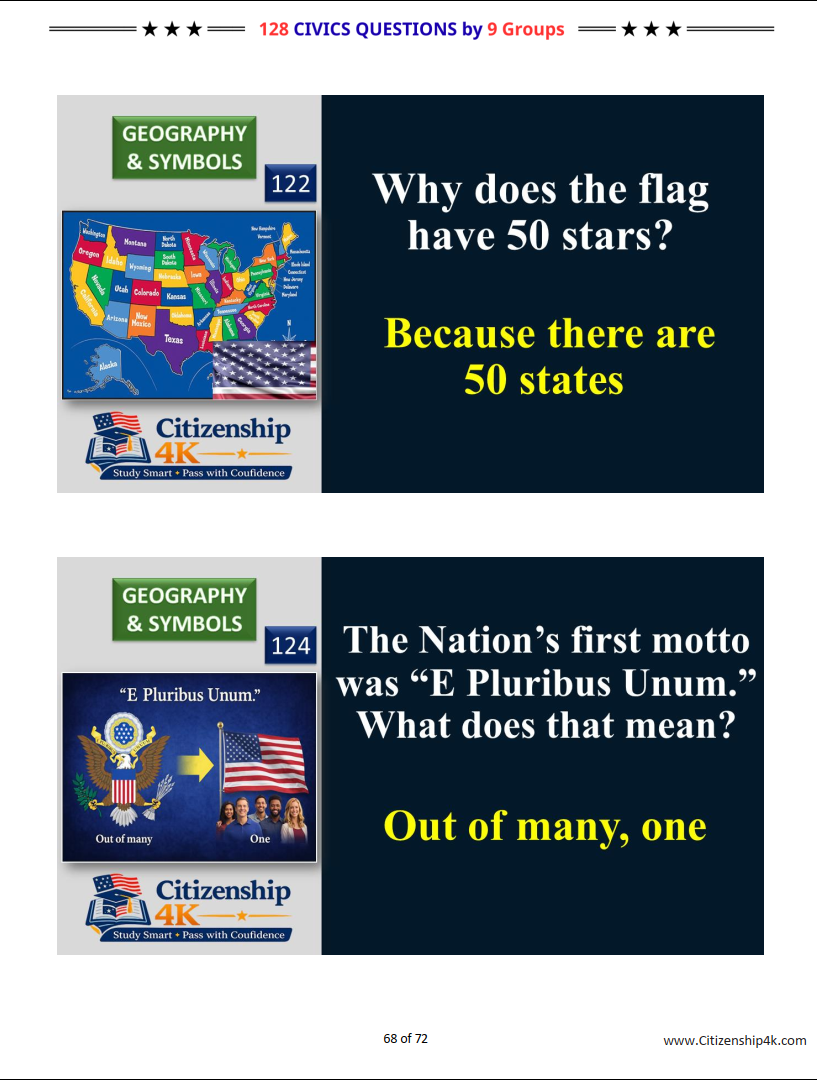 (2026 - Special Edition) 128 Civics Questions for U.S. Citizenship Interview by 9 Groups