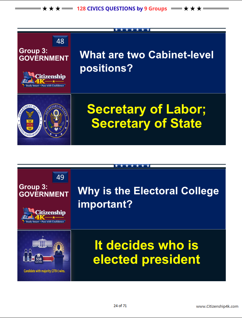 128 Civics Questions 2026 for U.S. Citizenship Interview – 9 Group Study Method for Easy Memory