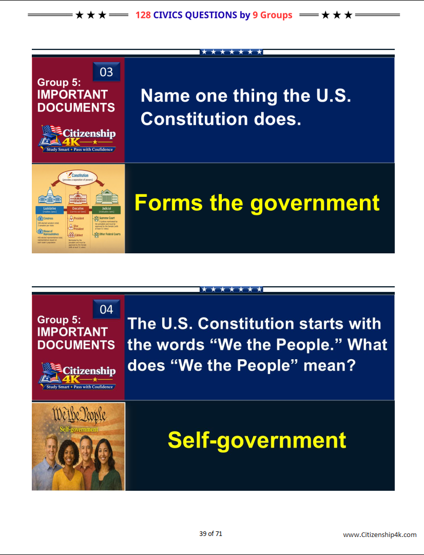 128 Civics Questions 2026 for U.S. Citizenship Interview – 9 Group Study Method for Easy Memory
