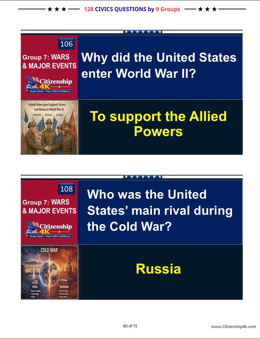 128 Civics Questions 2026 for U.S. Citizenship Interview – 9 Group Study Method for Easy Memory