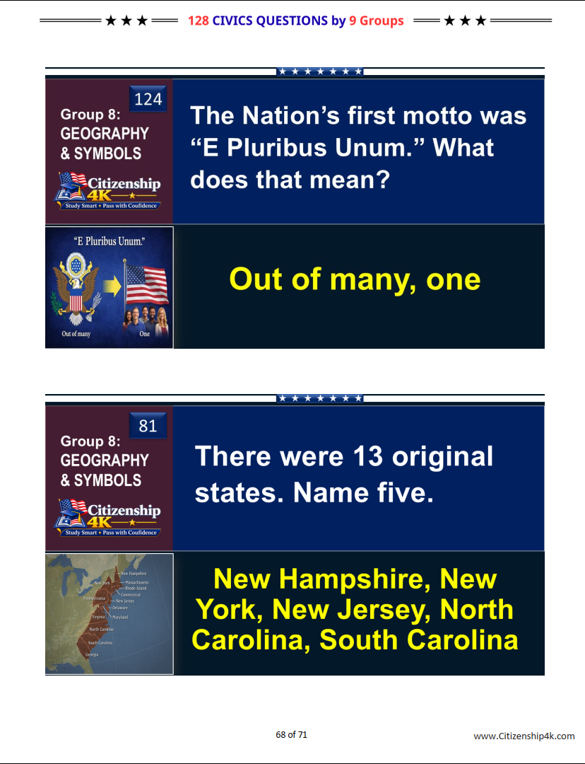 128 Civics Questions 2026 for U.S. Citizenship Interview – 9 Group Study Method for Easy Memory