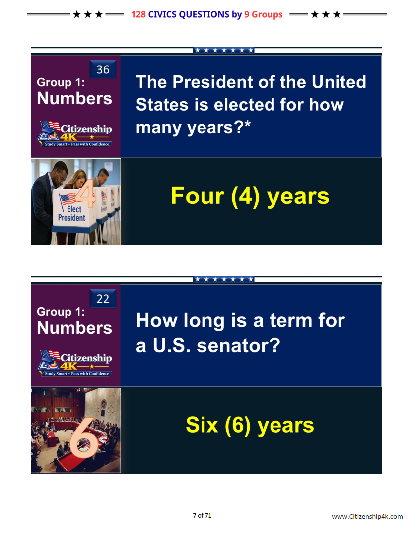 128 Civics Questions 2026 for U.S. Citizenship Interview – 9 Group Study Method for Easy Memory